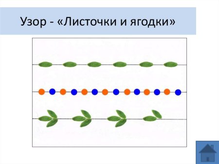Рисование растительного узора в полосе