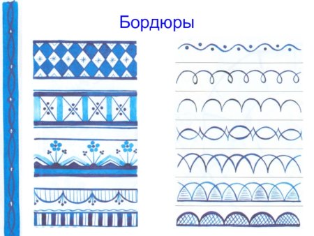 Элементы гжельской росписи бордюры