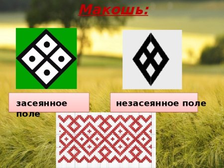 Орнамент плодородия