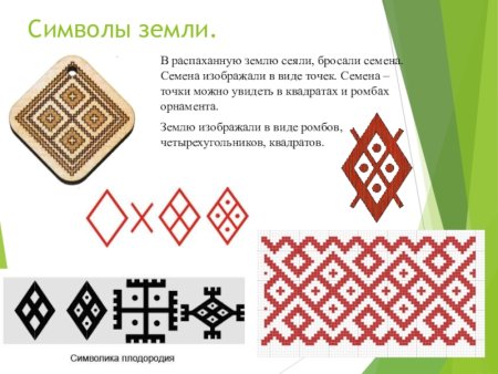 Символ земли