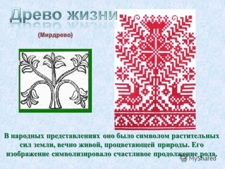 Древние солярные знаки символы