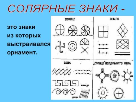Знак земли у славян