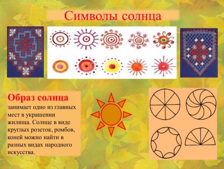 Символика народного искусства