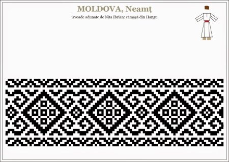 Национальный орнамент Молдавии
