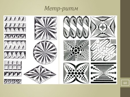Виды ленточного орнамента