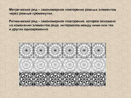 Чередование элементов в орнаменте