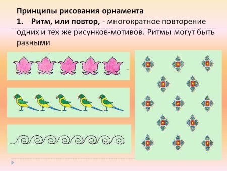 Что такое орнамент в изобразительном искусстве