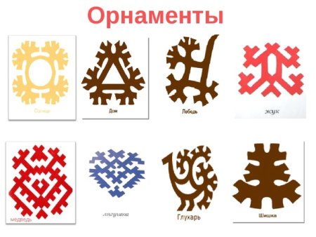 Орнаменты народов Ханты и манси