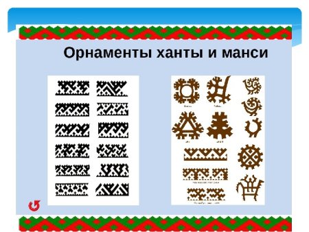 Орнамент на одежде Ханты и манси