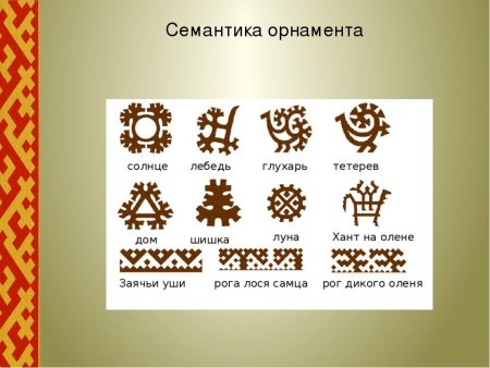 Орнаменты Ханты и манси