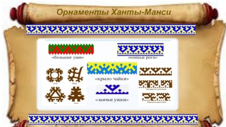 Орнаменты Ханты и манси для детей