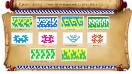 Орнаменты Ханты и манси