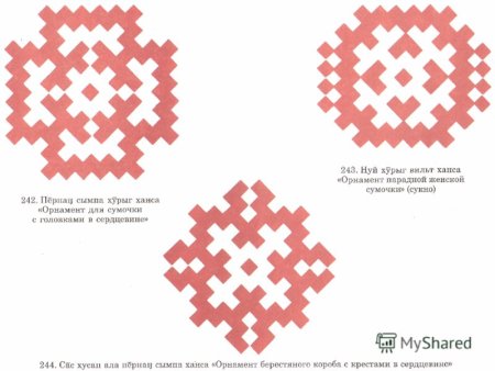 Хантыйские узоры и орнаменты солнце