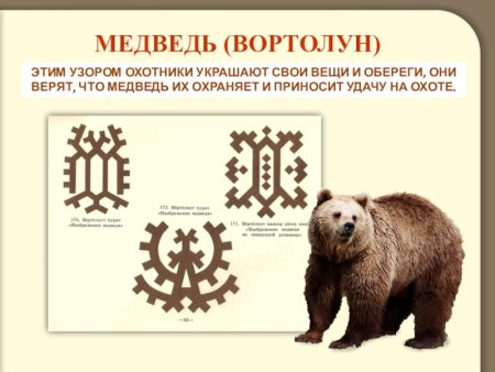Орнаменты народов Ханты и манси медведь