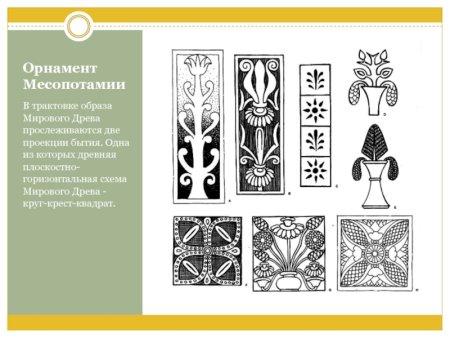 Древняя Месопотамия орнамент
