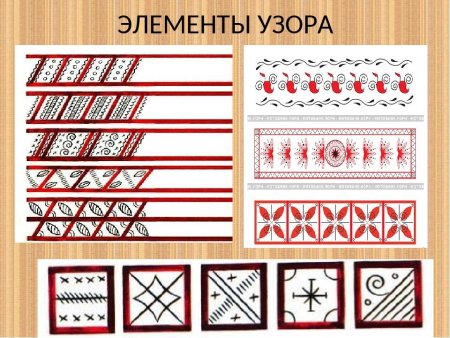 Мезенская роспись солярные знаки