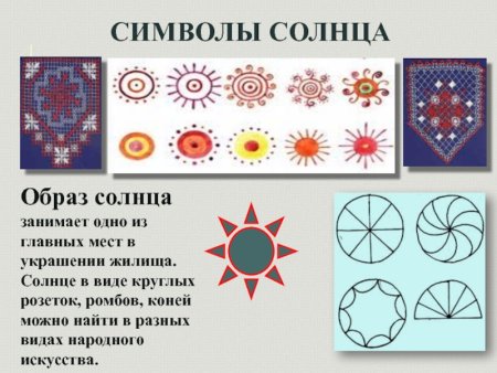 Солярный знак образ солнца