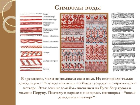 Символика народного искусства