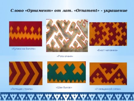 Символы и орнаменты народов Западной Сибири