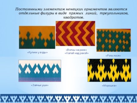 Орнаменты народов севера Ханты и ненцев