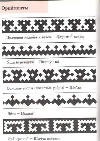 Орнаменты народов севера ненцы