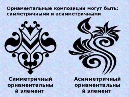 Асимметричный узор