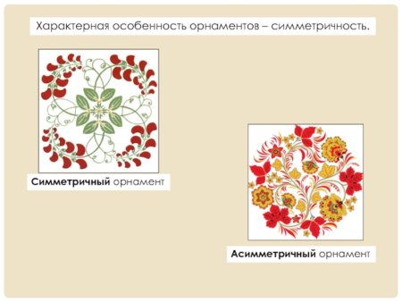 Асимметрия в орнаменте