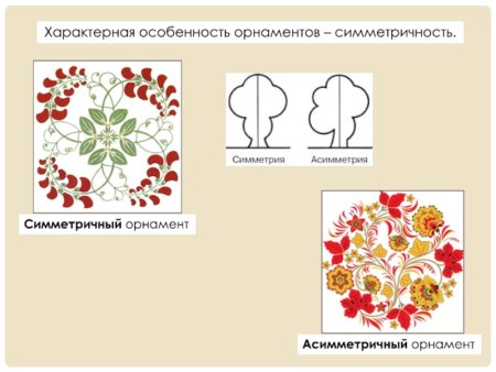 Орнамент симметричный и асимметричный