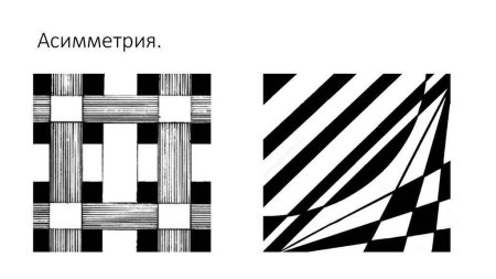 Динамика – статика. Симметрия – ассиметри