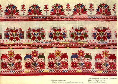 Национальный орнамент Болгарии