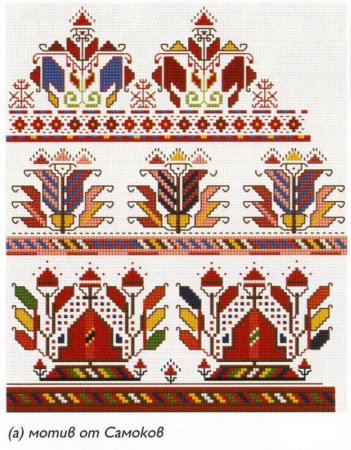 Традиционная болгарская вышивка
