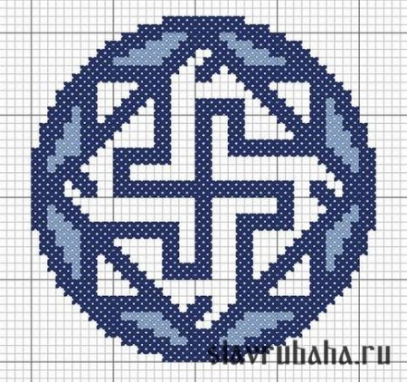 Оберег Валькирия схема