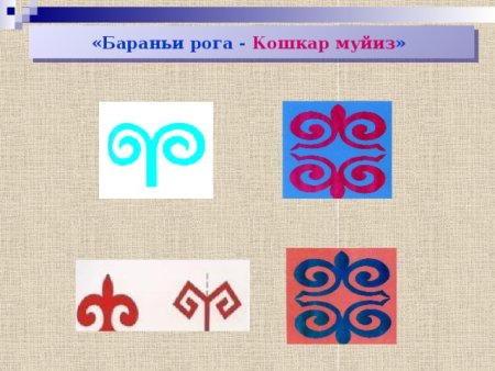 Казахский национальный орнамент Кошкар муйиз