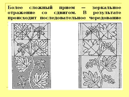 Сетчатый орнамент в полосе