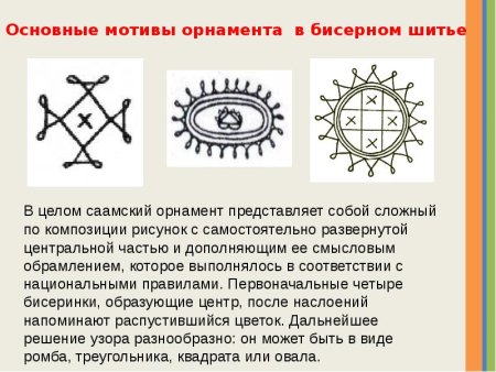 Символы саамов