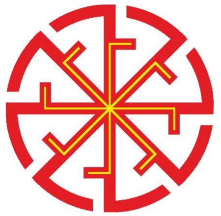 Свастика Славянская знак солнца