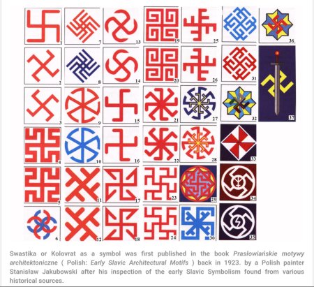Древняя свастика славян