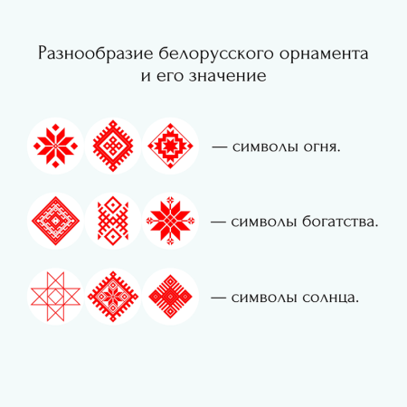 Символ богатства в белорусском орнаменте