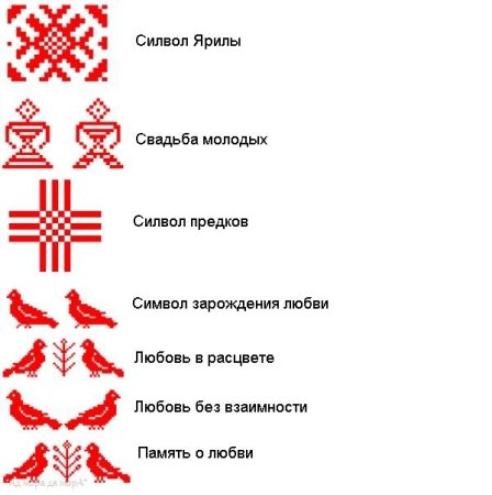 Символы белорусского орнамента (49 фото)
