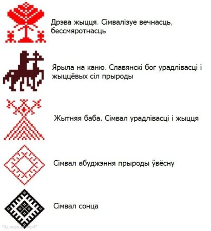Белорусский орнамент значение символов