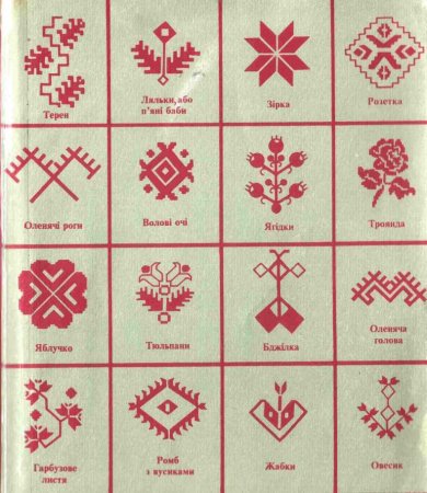 Символика белорусского орнамента