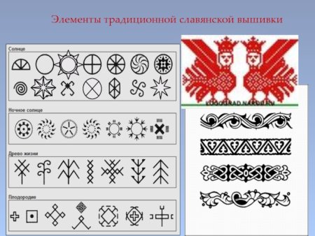 Русский орнамент