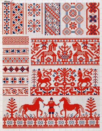 Символы русской вышивки