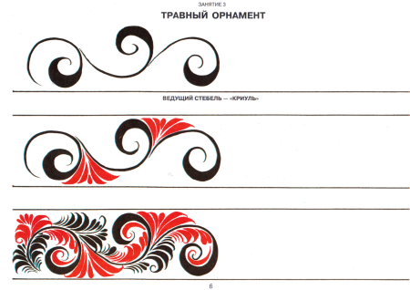 Хохлома элементы росписи травный орнамент