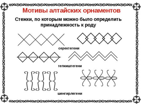 Алтайские орнаменты и узоры
