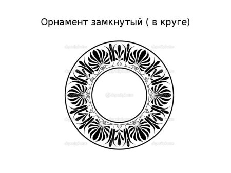 Замкнутый орнамент в круге
