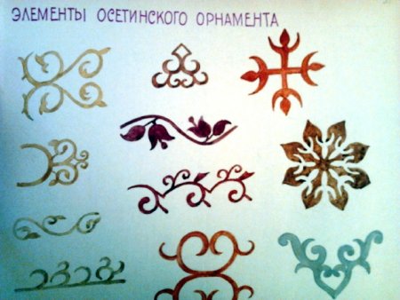 Осетинский орнамент на шапке