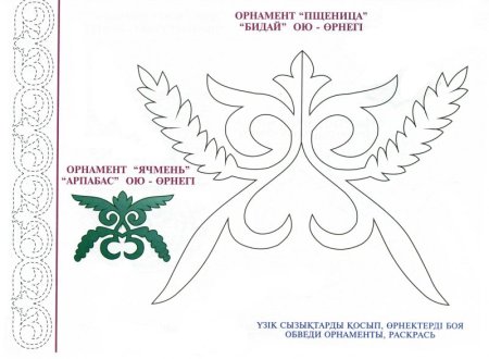 Казахские национальные орнаменты с названиями