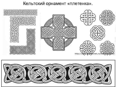 Плетенка орнамент кельты
