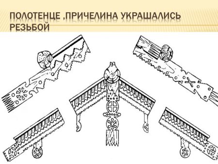 Причелина пилястра